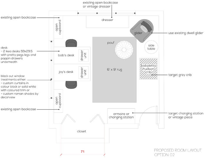 nursery layout